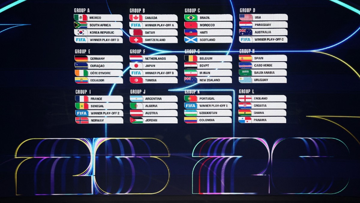 Mundial 2026: ¿Cómo quedaron los grupos? Así se jugará
