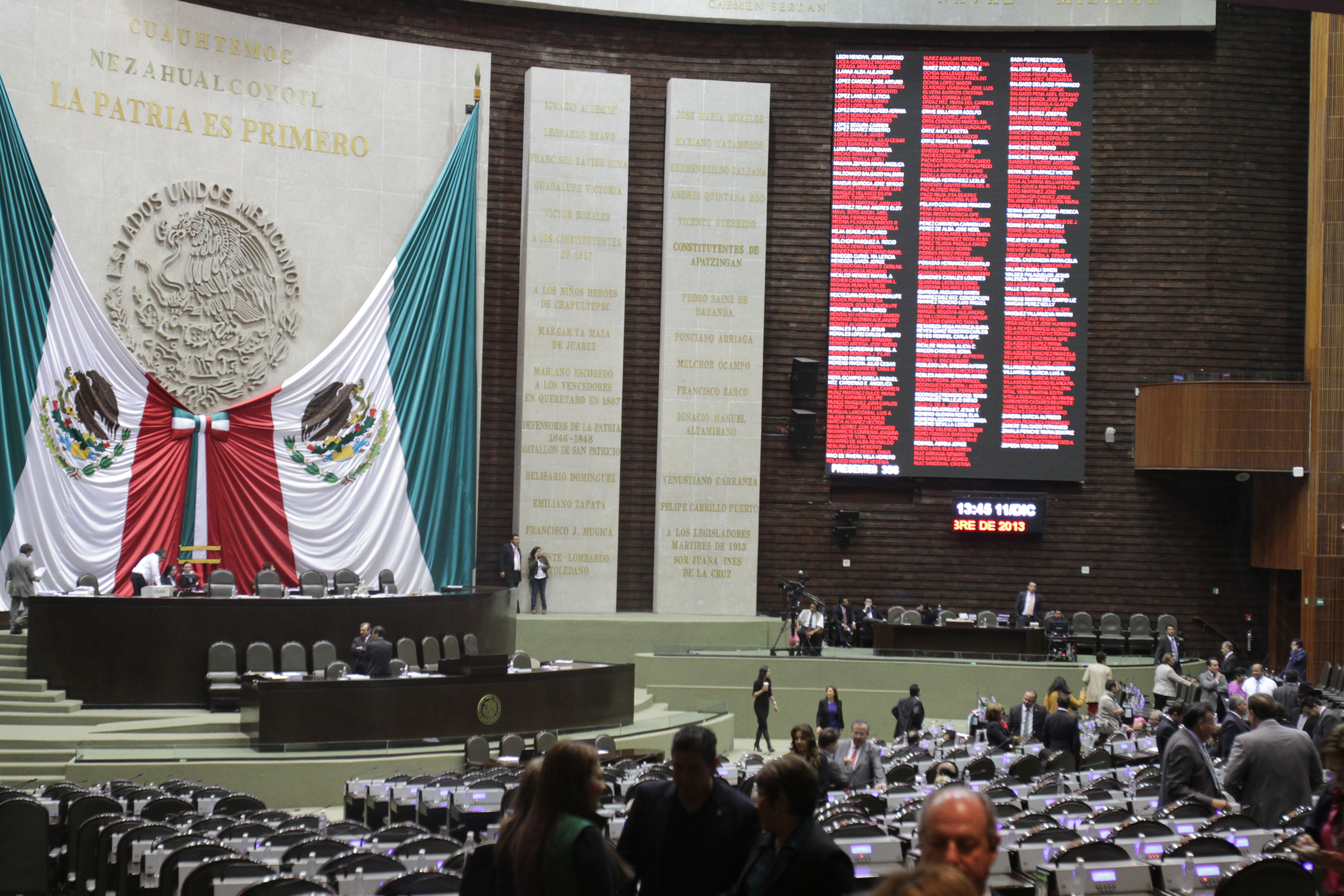 Cámara de Diputados sin sesión.