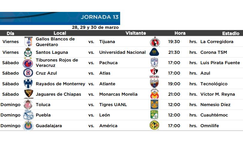 Jornada 13 - clausura 2014