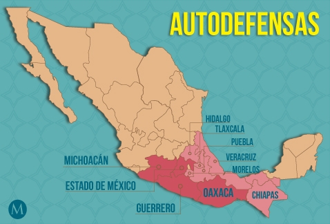 Autodefensas