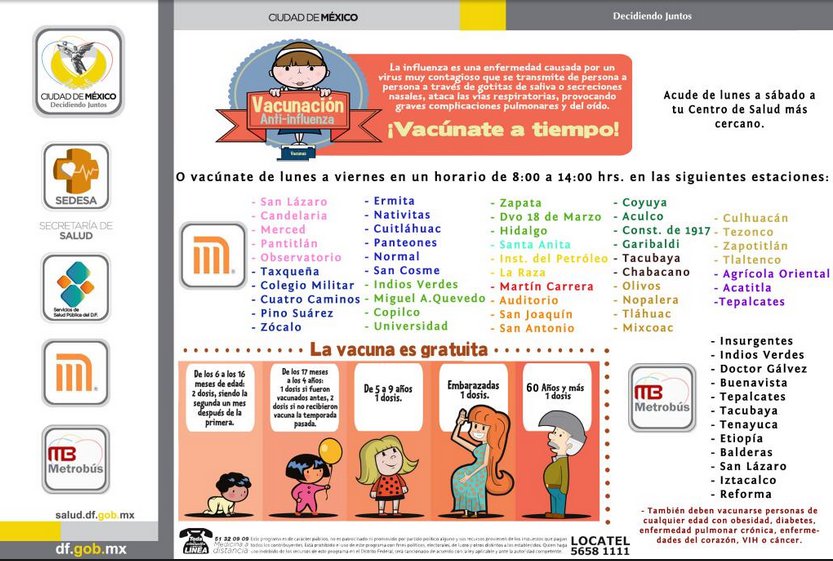 Consulta las estaciones que cuentan con módulo de vacunación contra la influenza 
