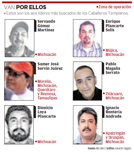 Los seis líderes más buscados de Los Caballeros Templarios.