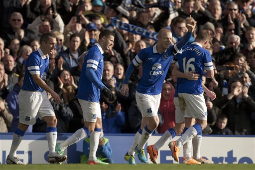 Everton avanzó a cuartos de final en FA CUP