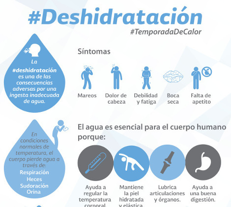 La SSA te invita a evitar la deshidratación 
