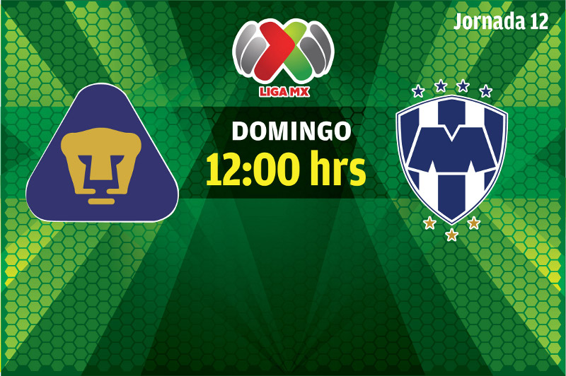 Pumas y Monterrey a ganar como sea Grupo Milenio