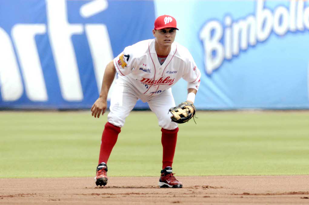 Jesús López