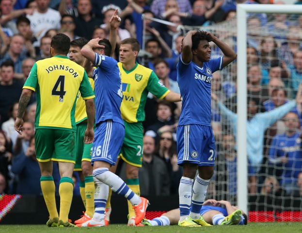 Chelsea vs Norwich