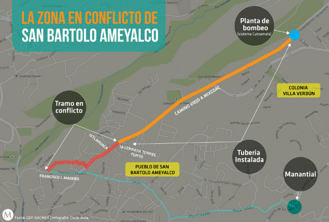 Mapa de las obras para ampliar el suministro de agua en San Bartolo Ameyalco, difundido por la delegación Álvaro Obregón.