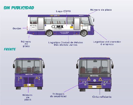 Así se verán los concesionarios de corredores sin publicidad