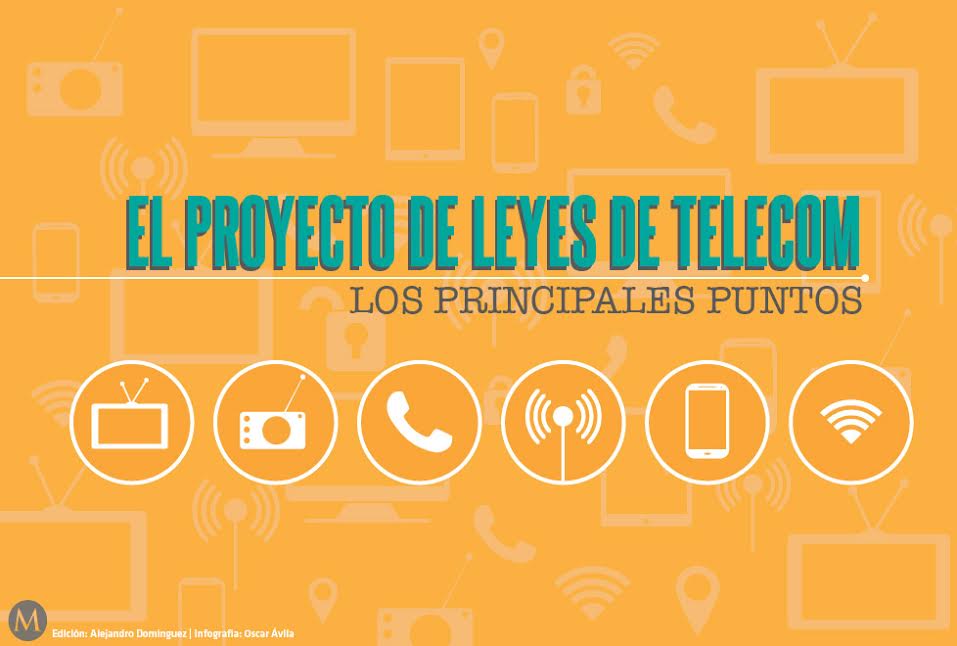 Principales puntos del proyecto de leyes telecom 
