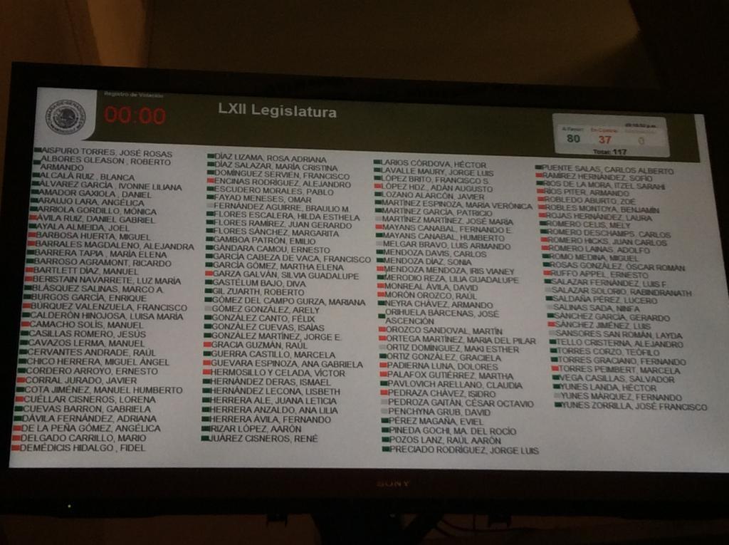 Con el voto del PRD en contra, el Senado aprobó con 80 votos a favor la reforma de telecomunicaciones.