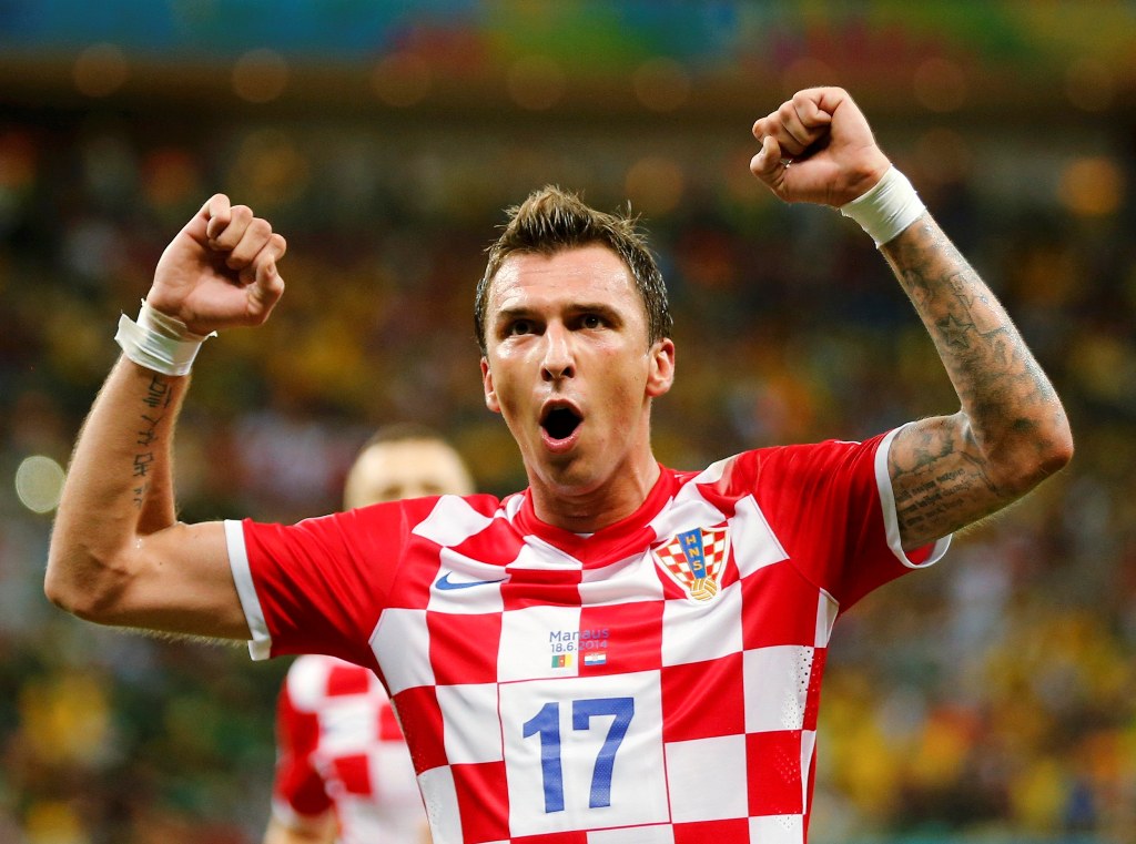 Mandzukic