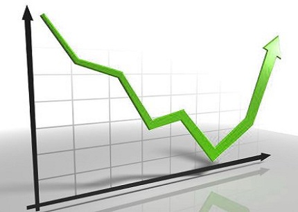 La economía mexicana en junio mostró signos de recuepración: INEGI.  