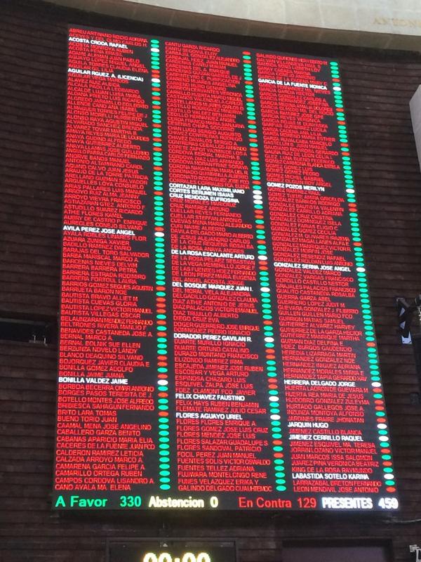 Los diputados discutirán 793 reservas divididas en cinco bloques .