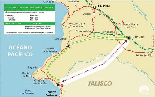 Los 54 kilómetros que comprende el tramo Jala-Compostela de la autopista vía corta a la región Bahía de Banderas.