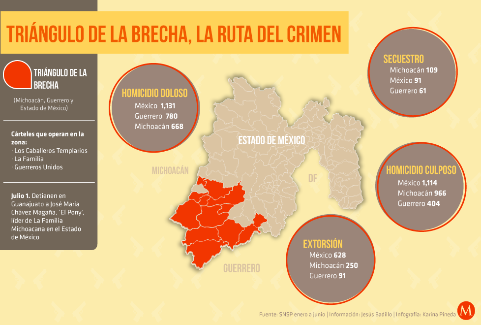 Este martes los 556 policías municipales de 13 ayuntamientos del sur de la entidad y la región Valle de Bravo fueron enviados a capacitarse a un centr