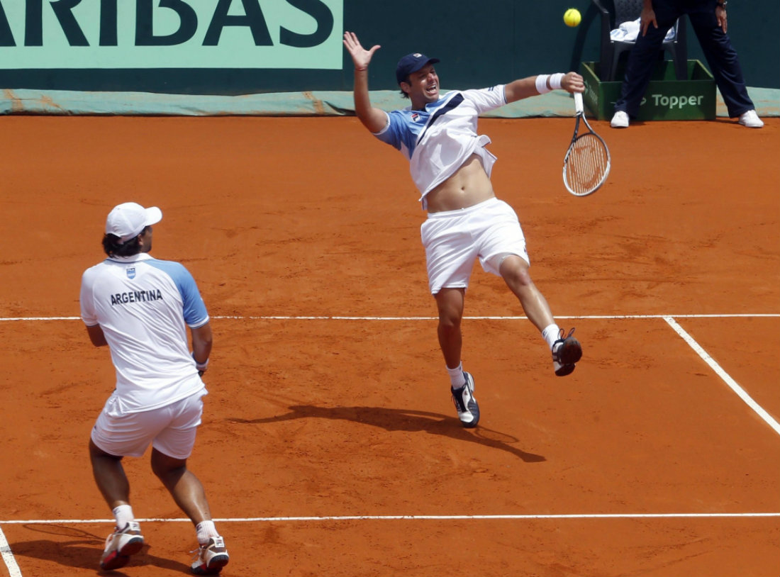 Argentina Copa Davis 