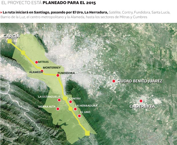 El proyecto está planeado para 2015.