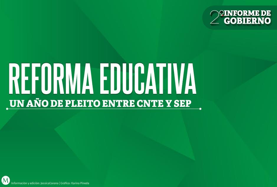 Reforma educativa, un año de pleito entre CNT y SEP 