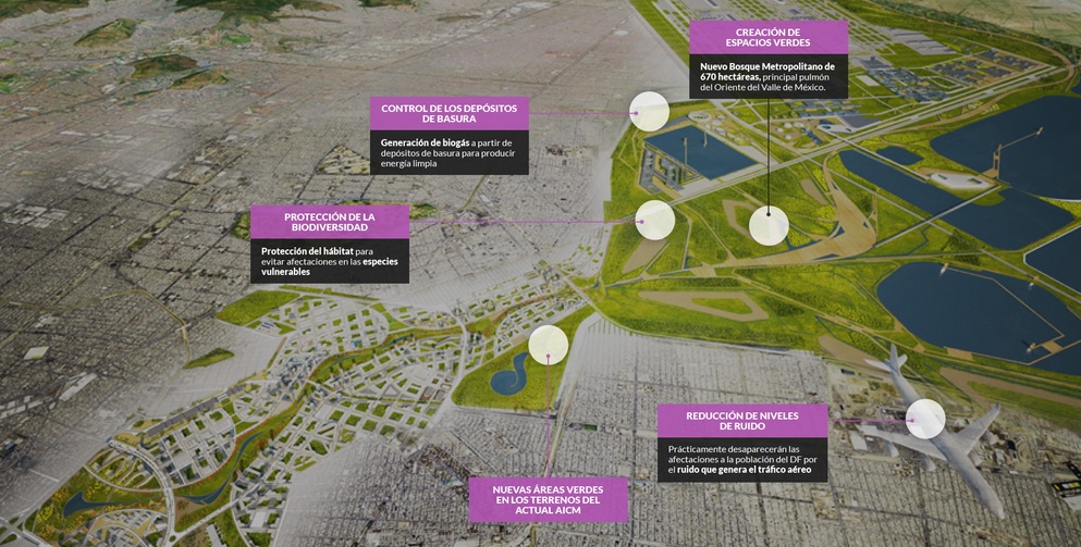 Estas son algunas de las obras que se prevén alrededor del nuevo aeropuerto.
