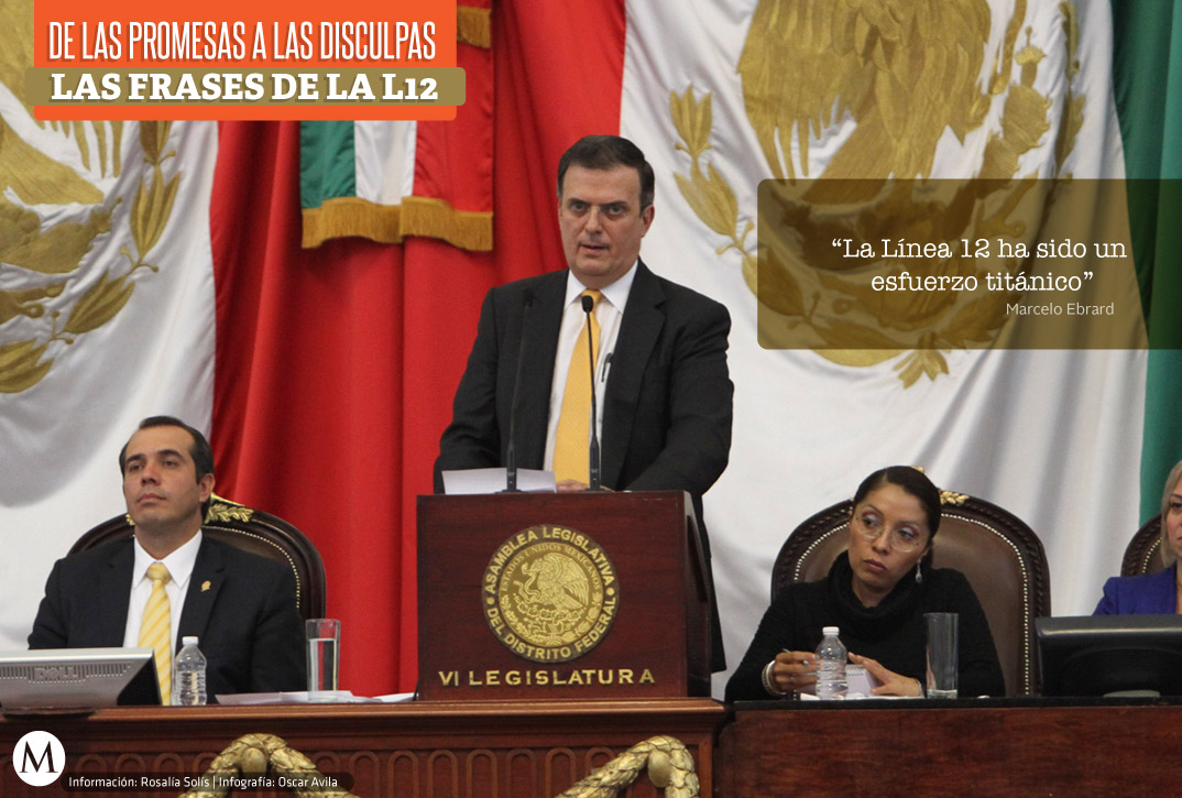 Marcelo Ebrard anunció la apertura de la llamada Línea Dorada en su último Informe de Gobierno en DF (17 de septiembre de 2012)