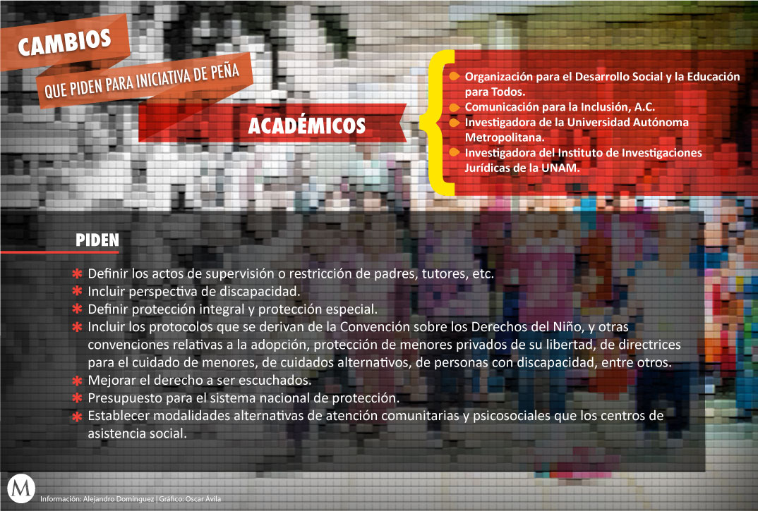 Ley General de los Derechos de las Niñas, Niños y Adolescentes
