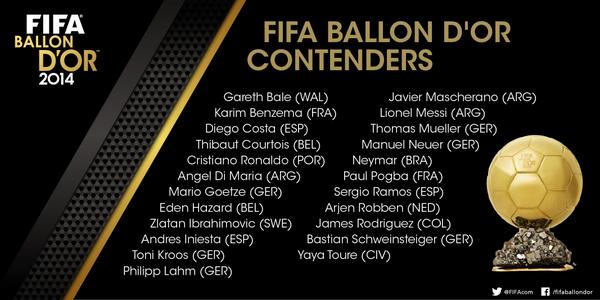 La lista con los posibles ganadores al Balón de Oro 2014