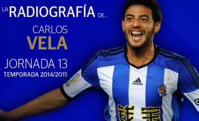Carlos Vela, alabado por la Liga Española