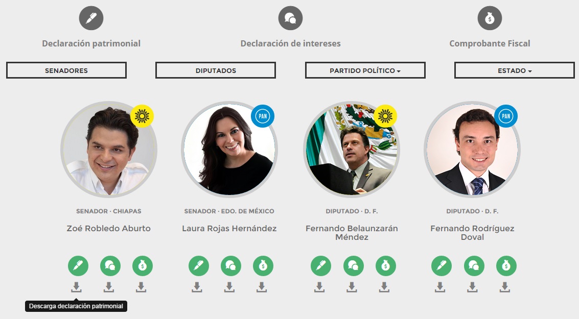 En el sitio ya se puede consultar información de los perredistas Zoé Robledo y Fernando Belaunzarán y de los panistas Laura Rojas y Fernando Rodríguez