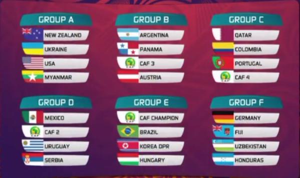 Los grupos para el Mundial Sub-20 de Nueva Zelanda 