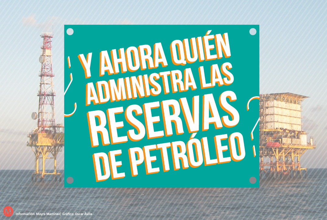 La CNH regula las actividades de exploración y extracción de hidrocarburos.