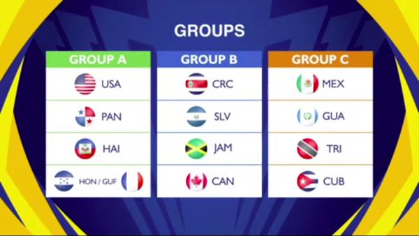 Los grupos de la Copa Oro 