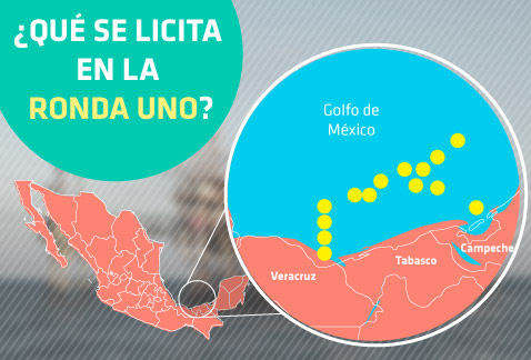 La Ronda Uno contempla cinco fases de licitación para 14 bloques localizados en las Cuenca del Sureste.