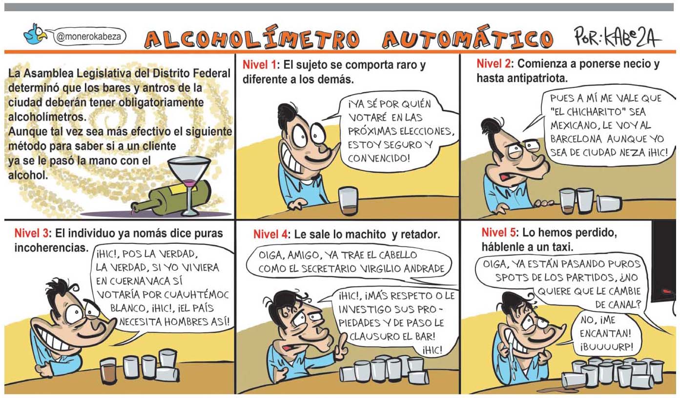 ALCOHOLÍMETRO AUTOMÁTICO