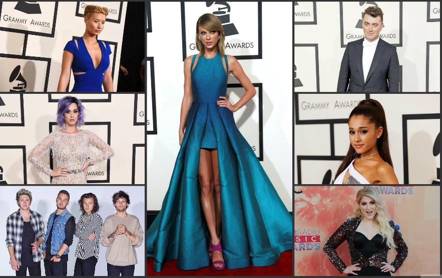 Taylor Swift encabeza la lista de nominados de los premio Billboard 2015.