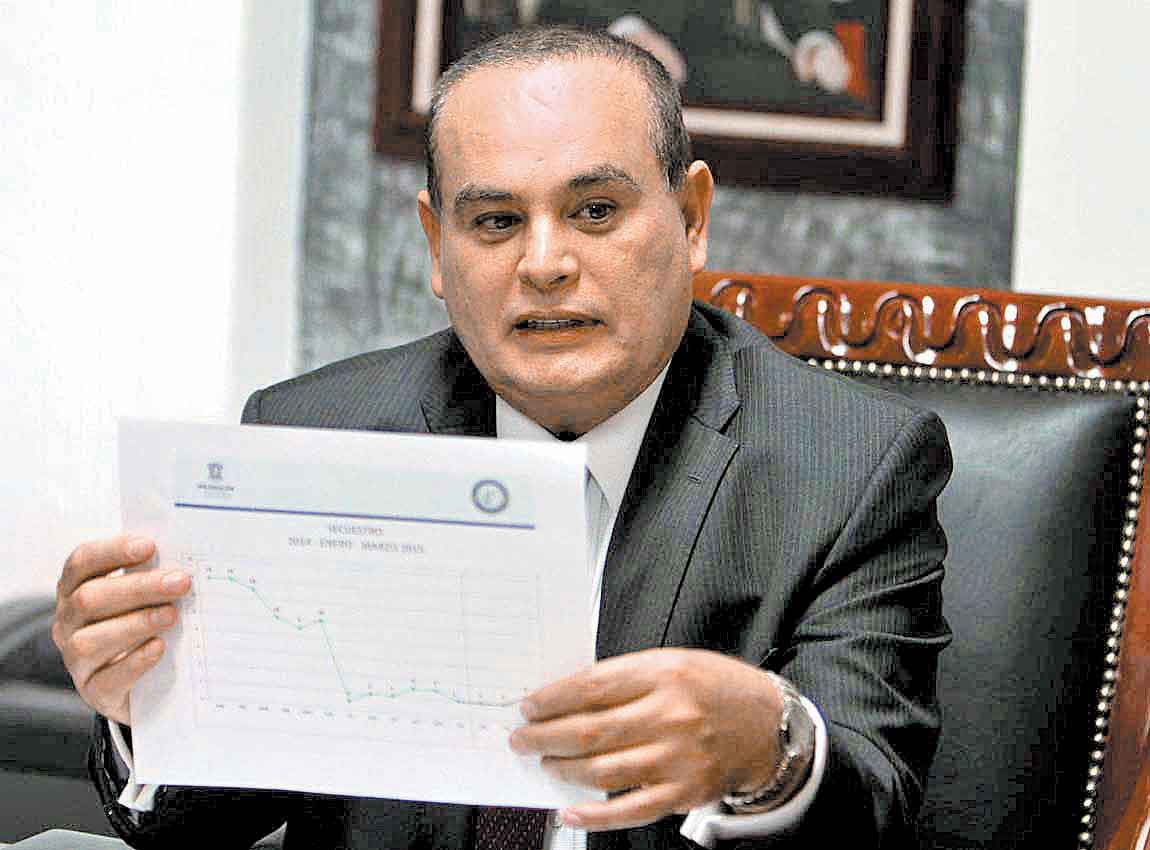 El procurador de Justicia del estado.