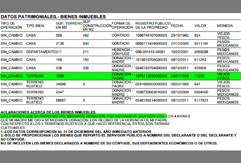 Los bienes reportados en la declaración del presidente Enrique Peña Nieto. 