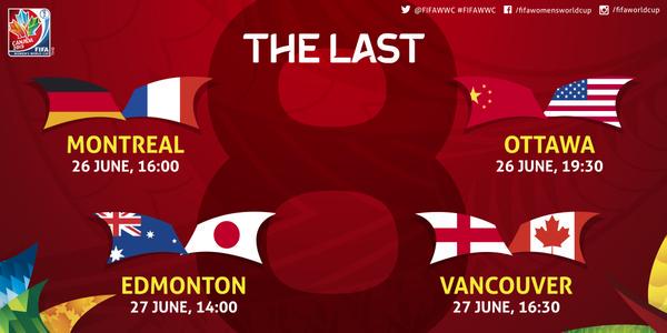 Así se jugarán los cuartos de final del Mundial femenil 