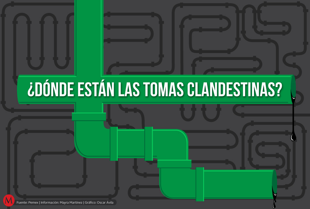Las tomas clandestinas en los ductos de Pemex lejos de disminuir, aumentan