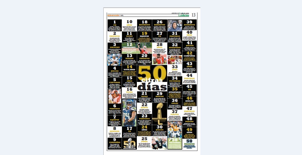 50 datos de la NFL 