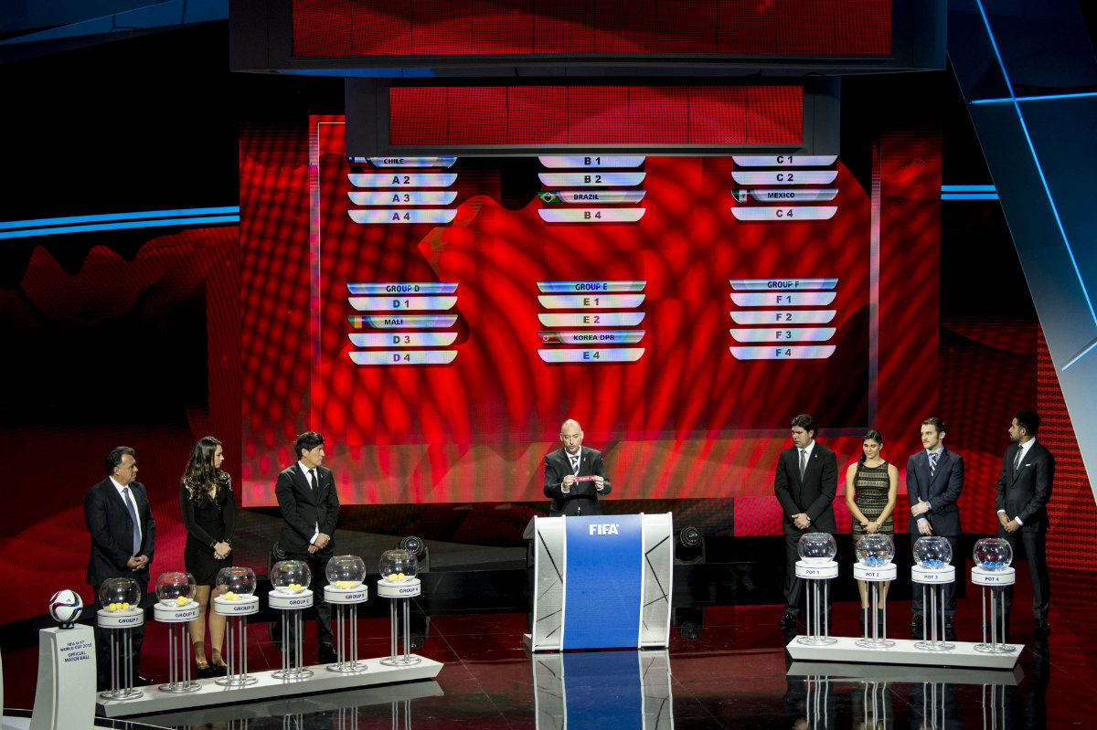 El sorteo de la Copa Mundial Sub 17 Chile 2015