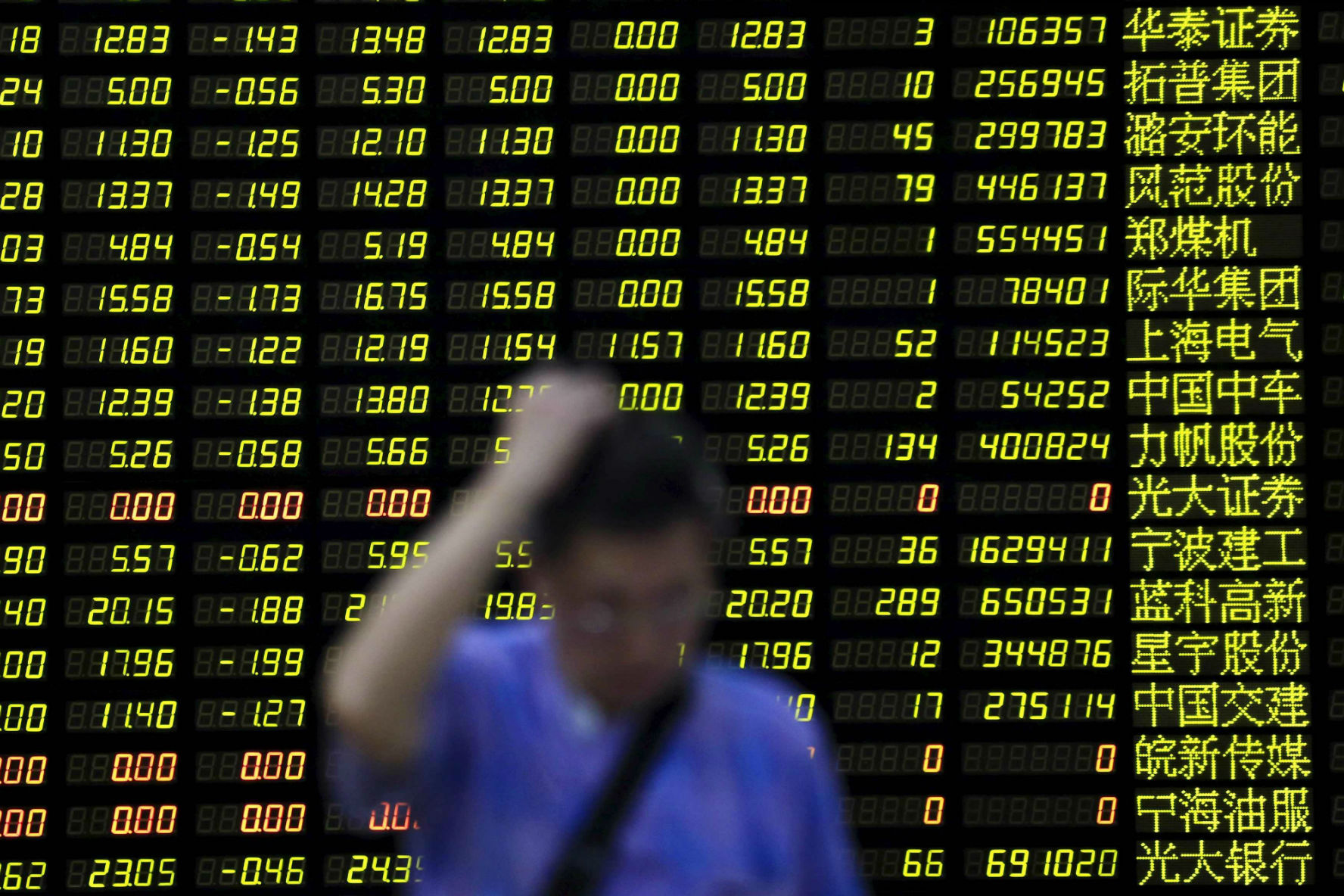 Los resultados sobre la actividad manufacturera china hundió a todas las bolsas asiáticas.
