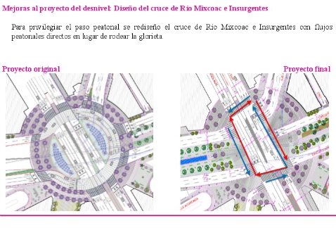 El proyecto de túnel en Río Mixcoac tendrá 16 modificaciones, informó la Secretaría de Obras y Servicios del gobierno capitalino.