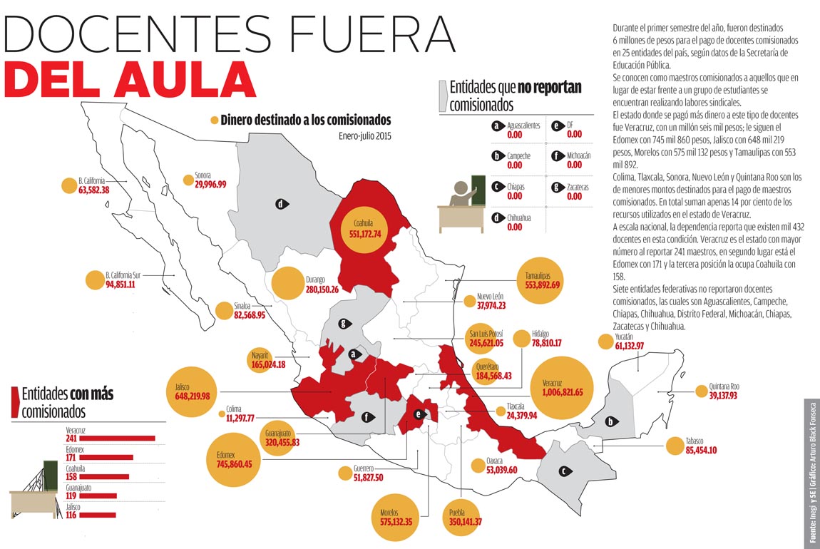 Docentes fuera de aula