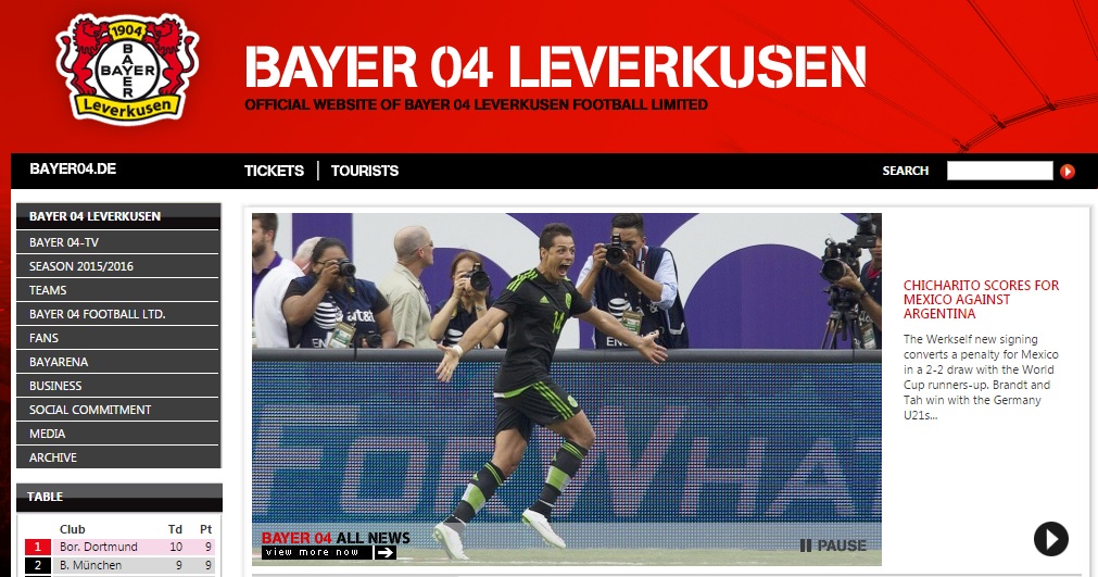 Bayer Leverkusen resaltó la actuación del Chicharito 
