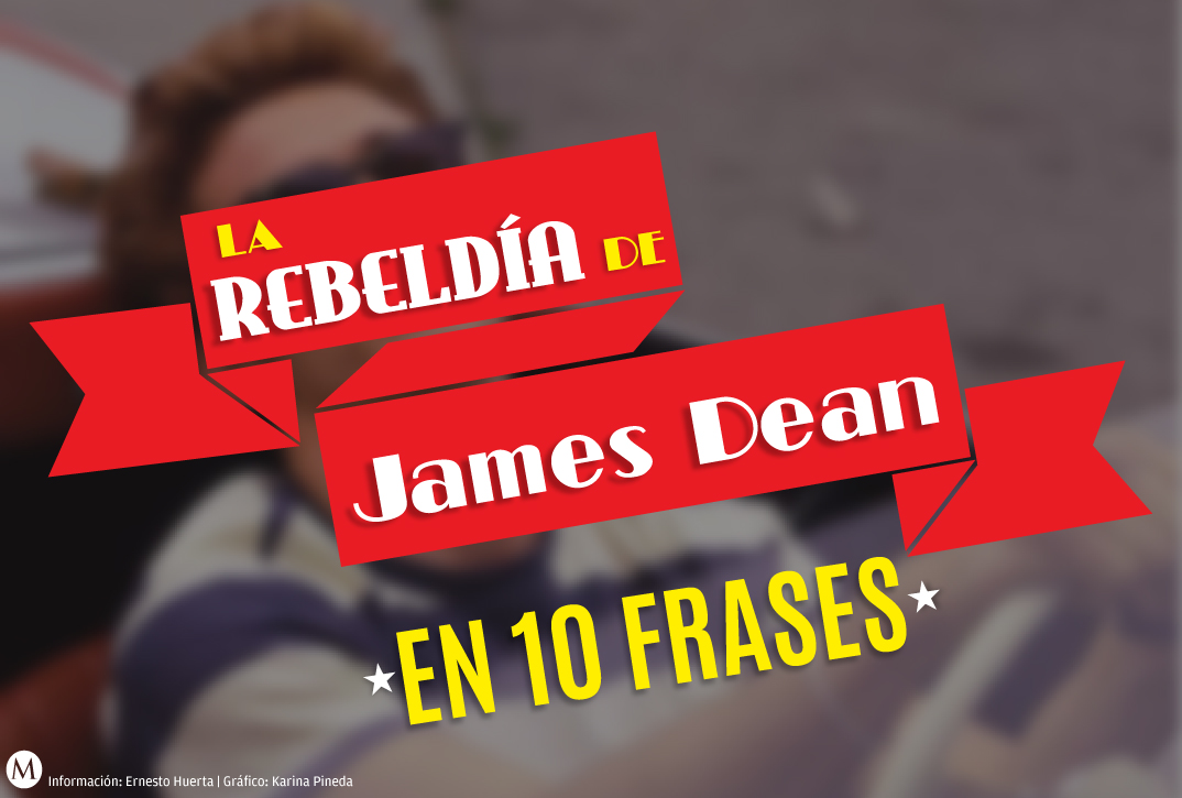 La rebeldía de James Dean en 10 frases.