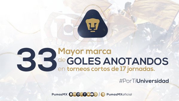 Pumas celebró el récord en redes sociales 