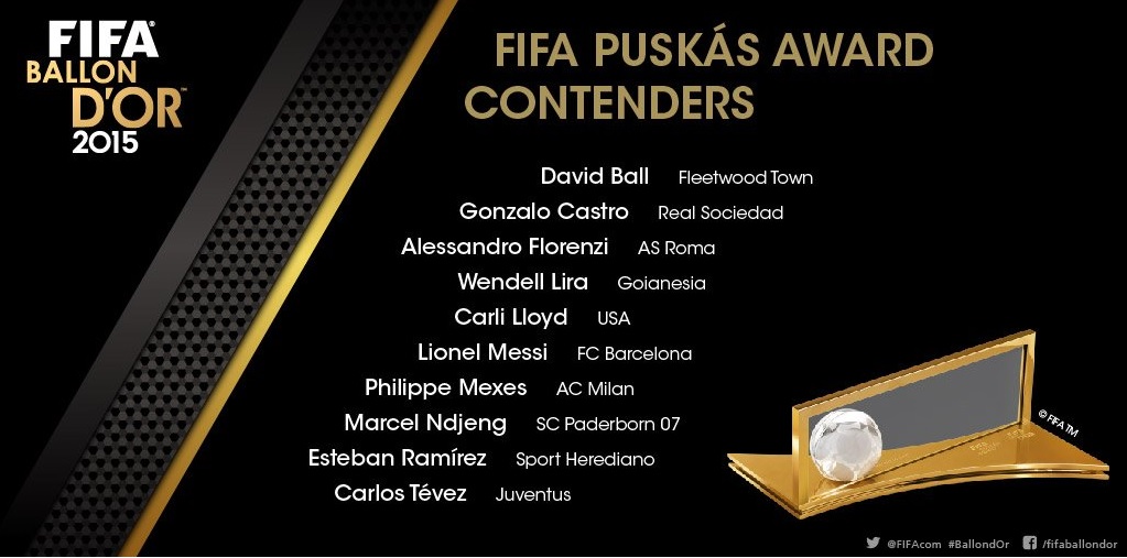 Nominados al Premio Puskás, definidos Grupo Milenio