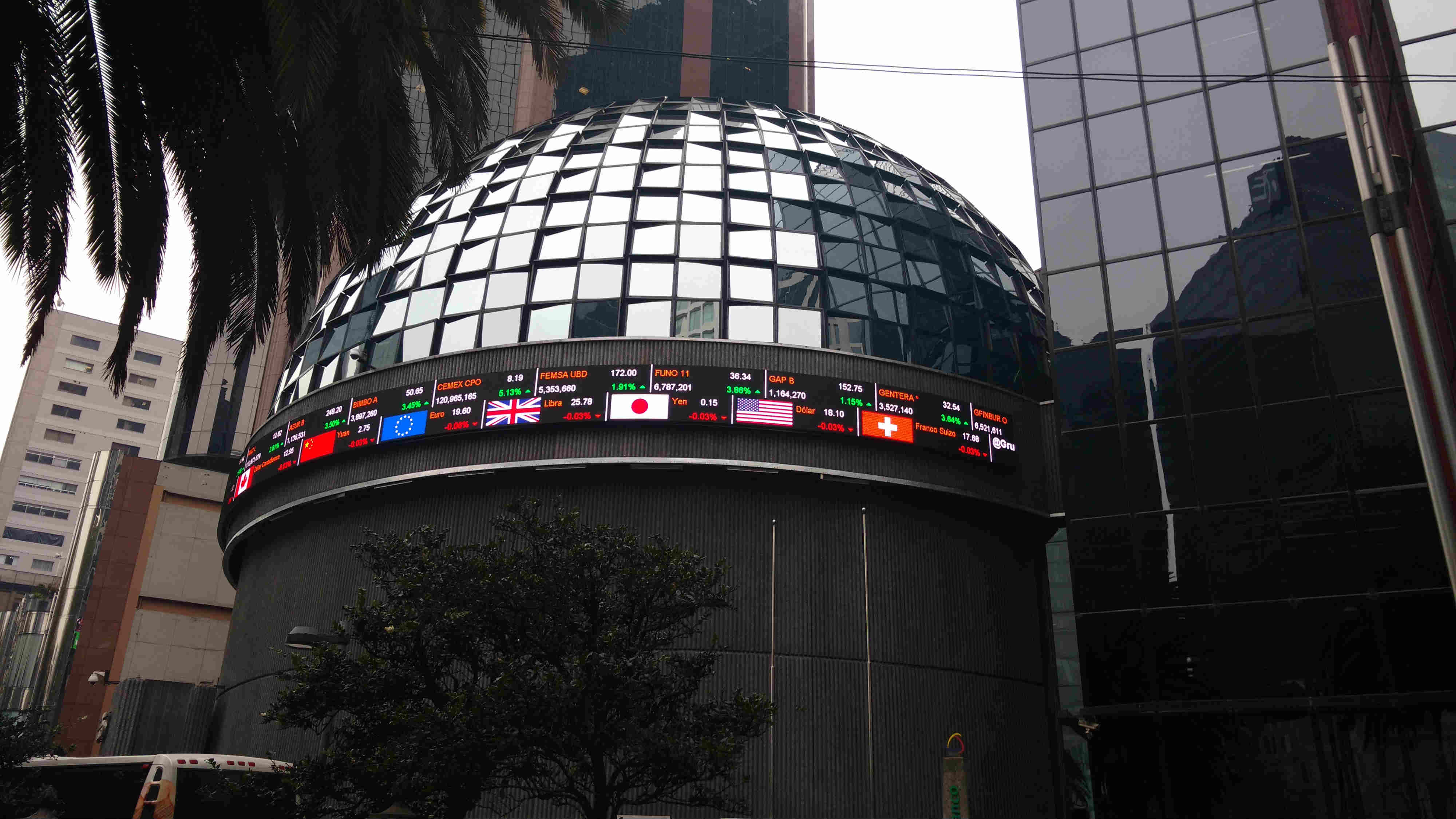 Grupo Financiero Monex explicó que los mercados en el mundo presentan movimientos mixtos tras caídas en la sesión previa y a la espera de datos del em