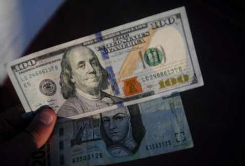 El peso sufrió una depreciación frente al dólar, al cotizarse éste en 18.05 pesos.